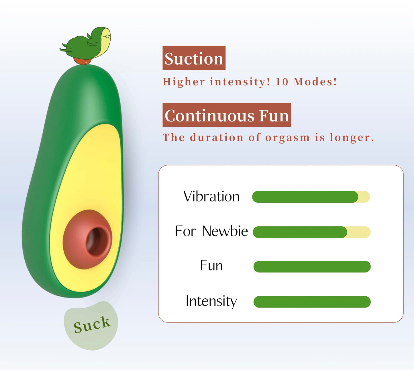 Avocado