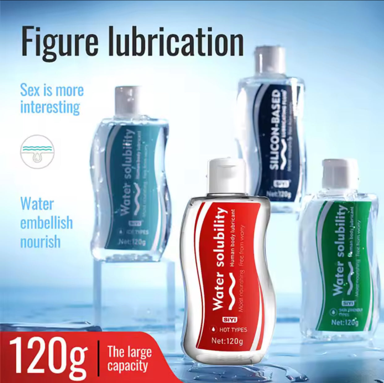 Water based Lubricant