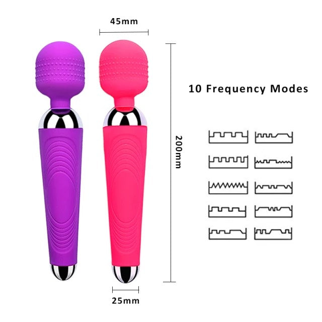 Orgasmic Wand