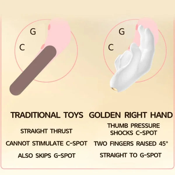 Hot Hand